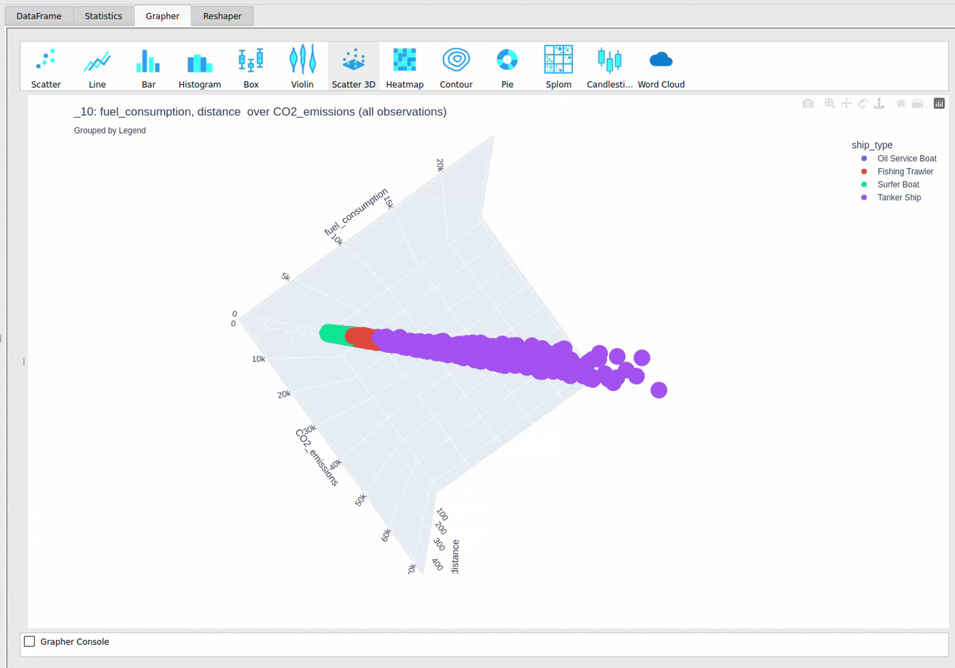 3D Plot