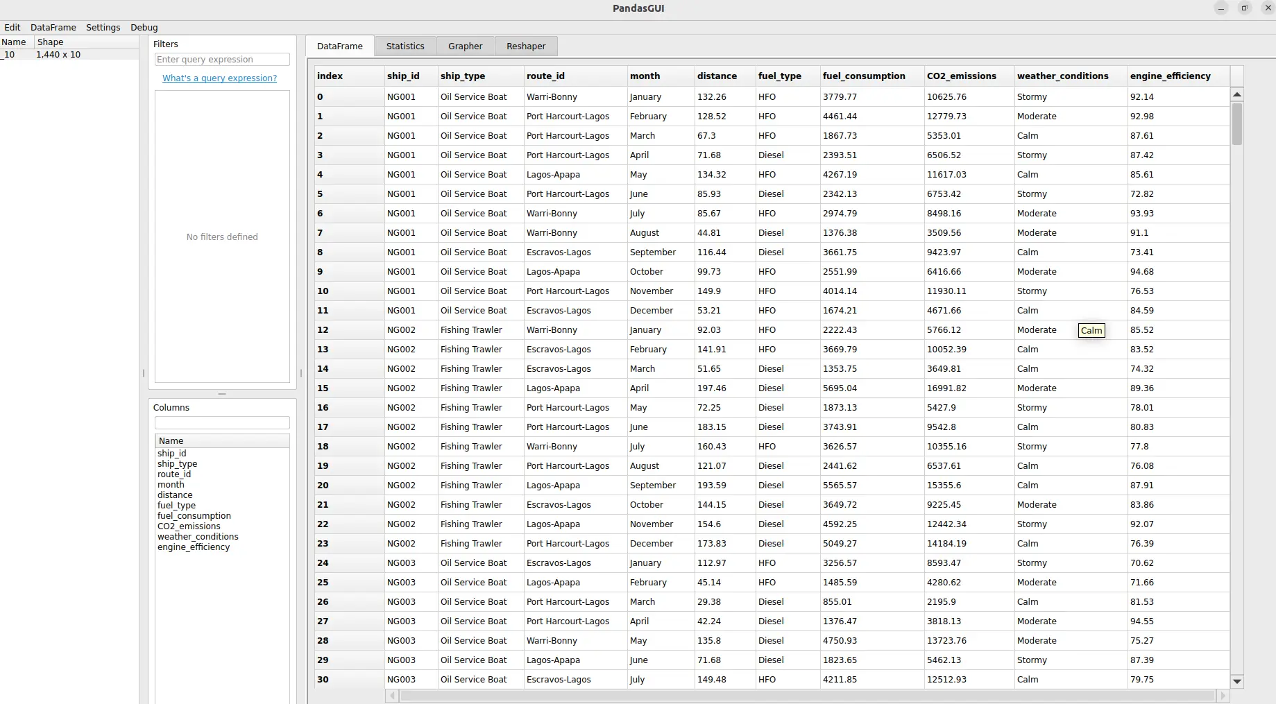 Pandas GUI Dataframe View